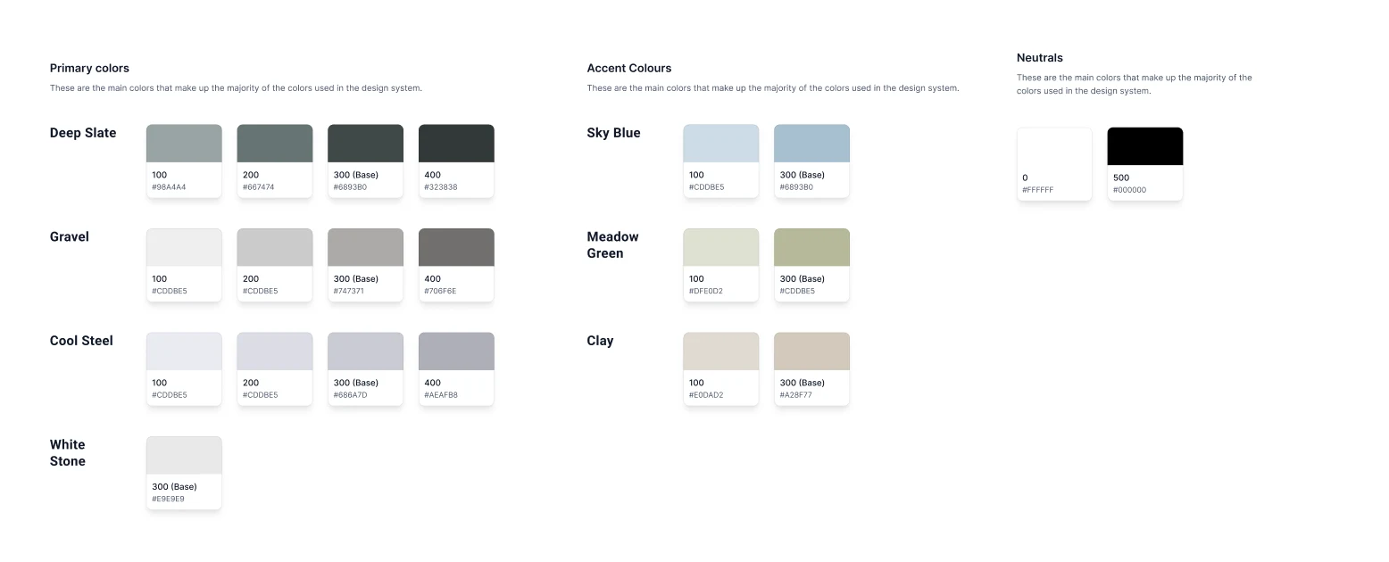 Colour palette: Deep Slate, Gravel, Cool Steel and White Stone primaries; Sky Blue, Meadow Green and Clay accents; neutrals